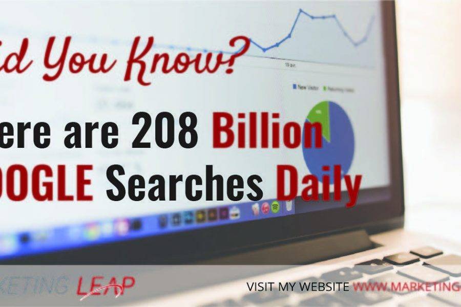 Google Search SEO in 2019 - Marketing leap -Digital Agency