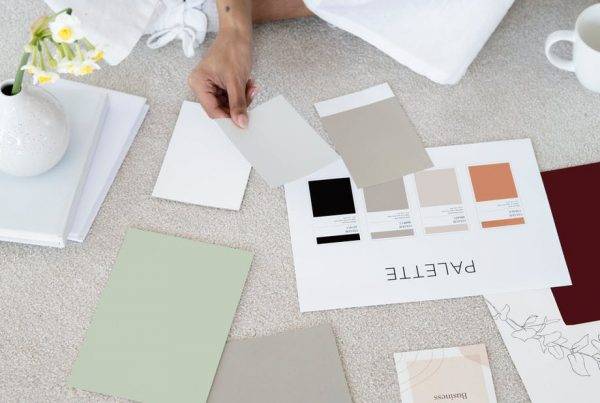 Social Media Branding Strategy